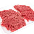 Cubed Steak